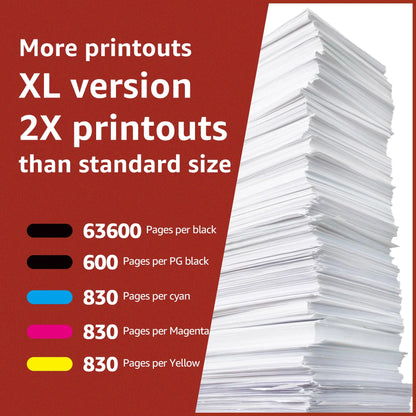 280XXL Ink Cartridge Replacement for Canon PGI-280XXL CLI-281XXL PGI 280 XXL CLI 281 XXL to Compatible with TR8520 TS8322 TS9120 TS6220 TS9520 TS8220 TS9521C TS6120 TS8120 (15-Pack)